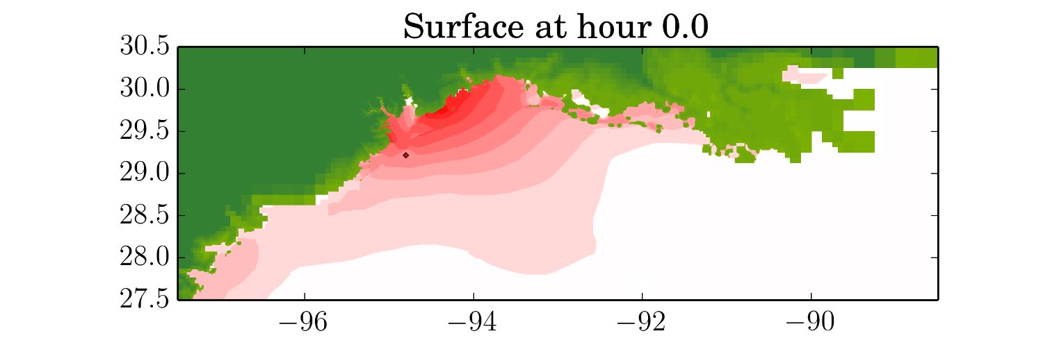 Surface of storm surge during Hurricane Ike